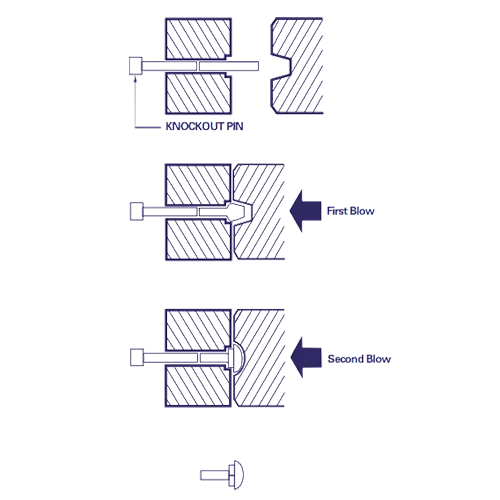 Ejection pins application