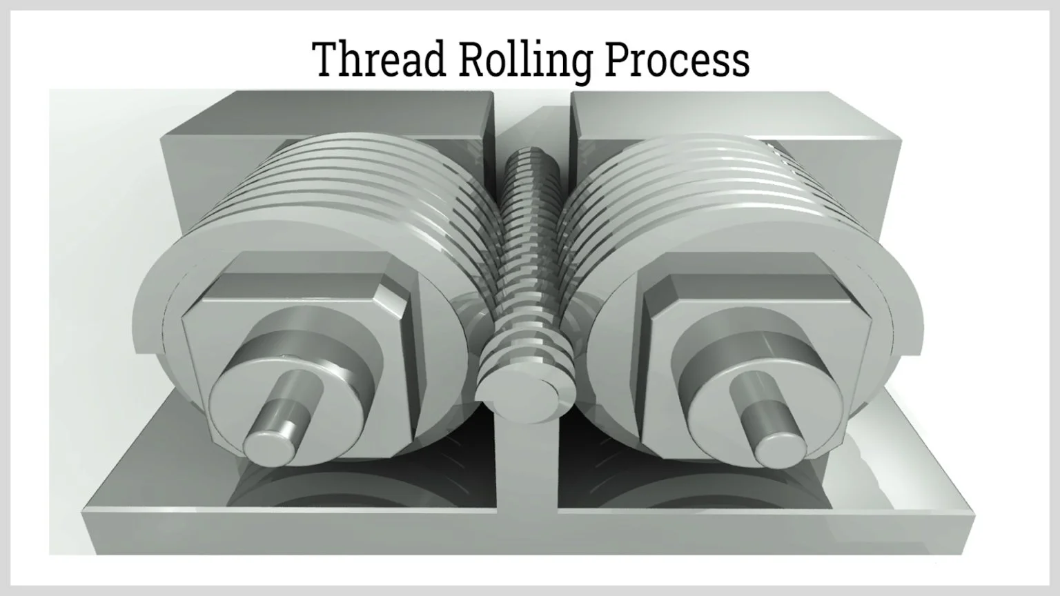 Thread rolling process
