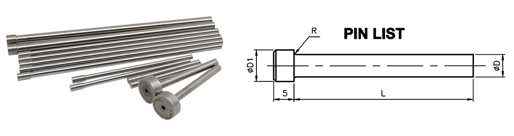 Ejection Pins Applications